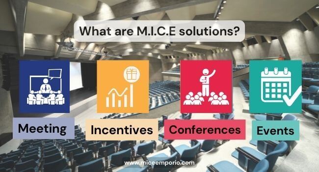 What are M.I.C.E solutions?